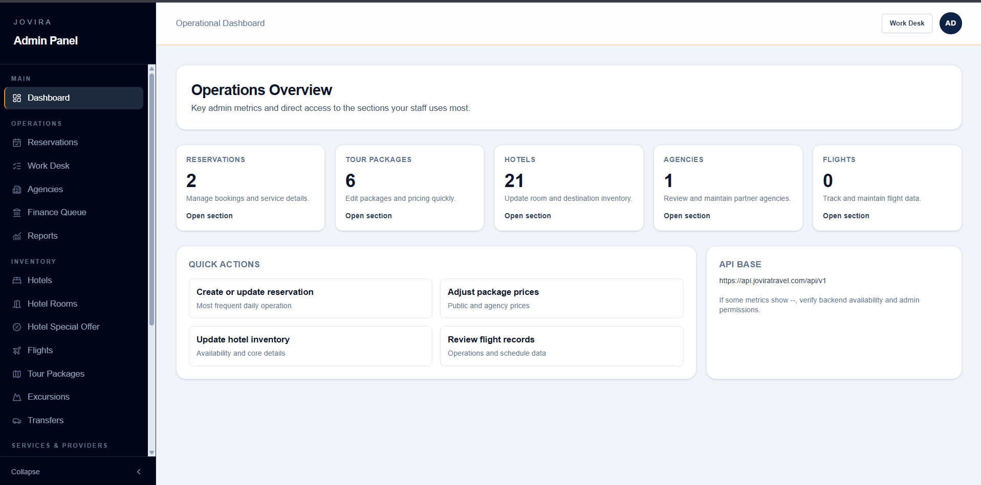 Jovira: Travel Agency Operations Platform